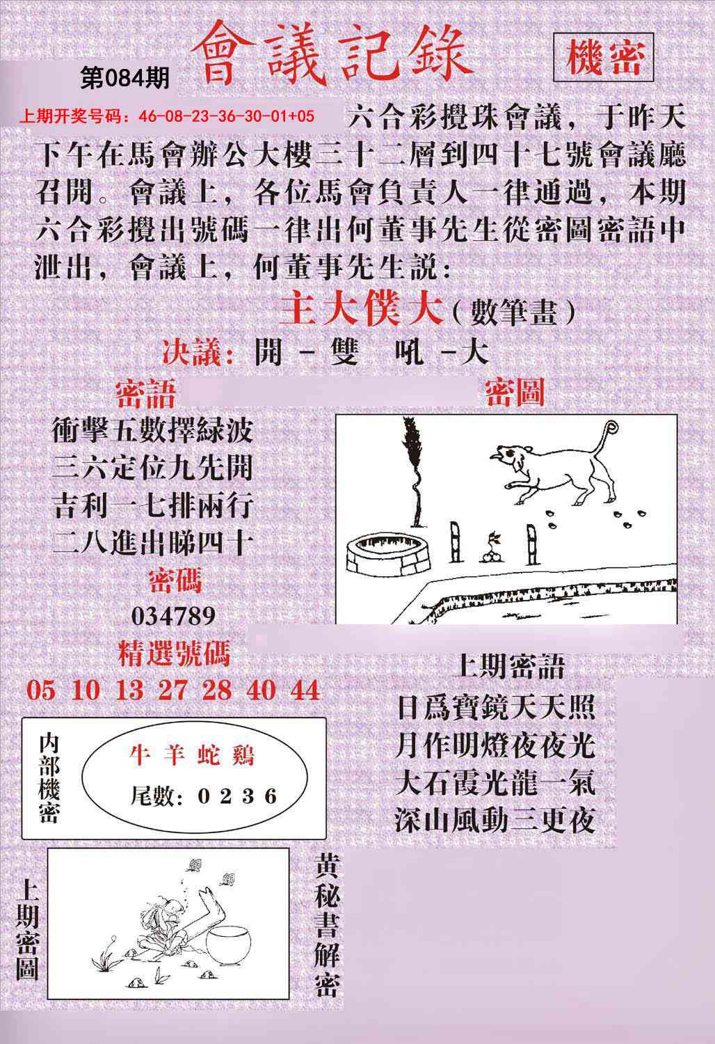 084期会议记录[图]